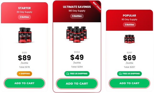 AlphaTrust Pricing