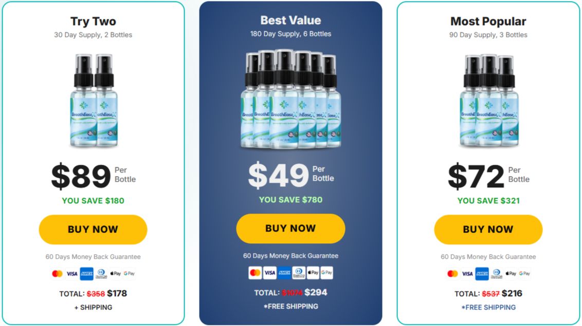 BreathEaseX Pricing