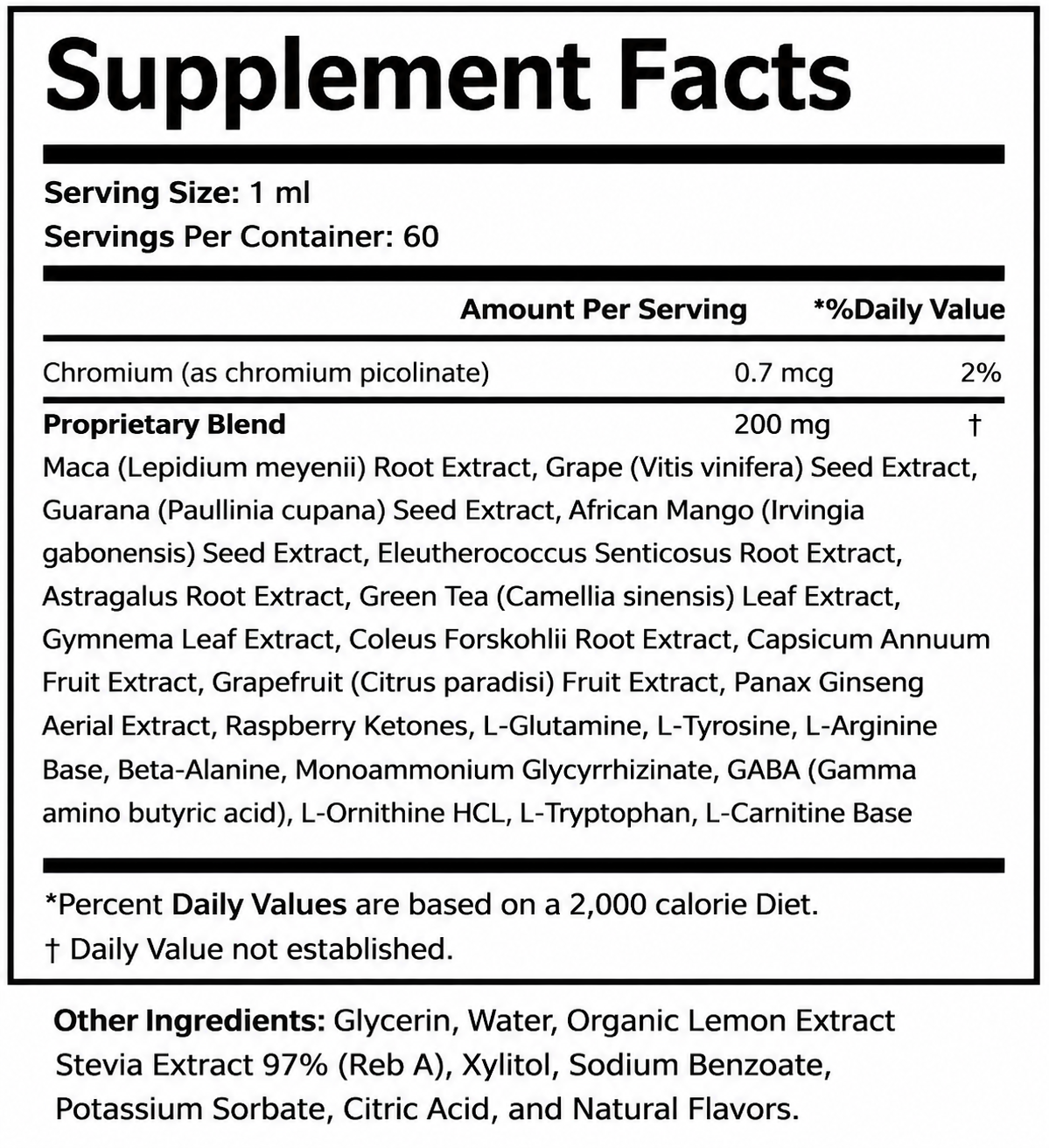Cognicept Supplement Fact