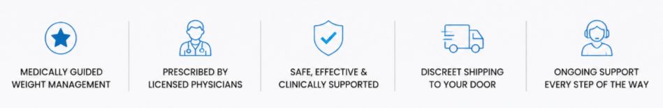 DirectMeds GLP-1 Safety