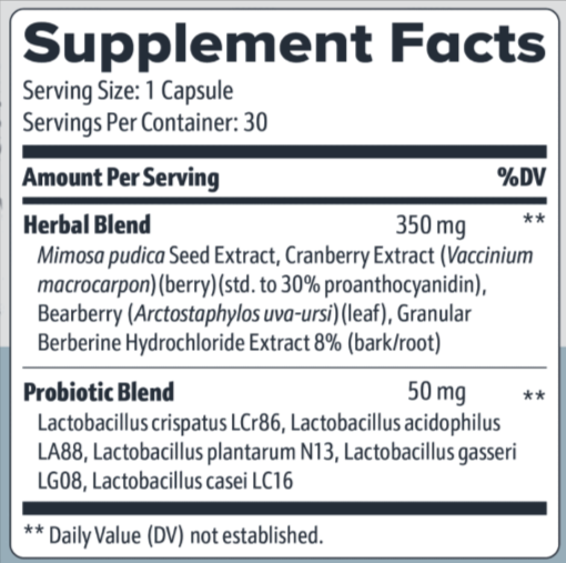 FemiCore Supplement Fact