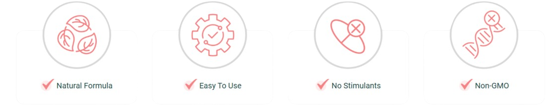 FemiCore_Benefits