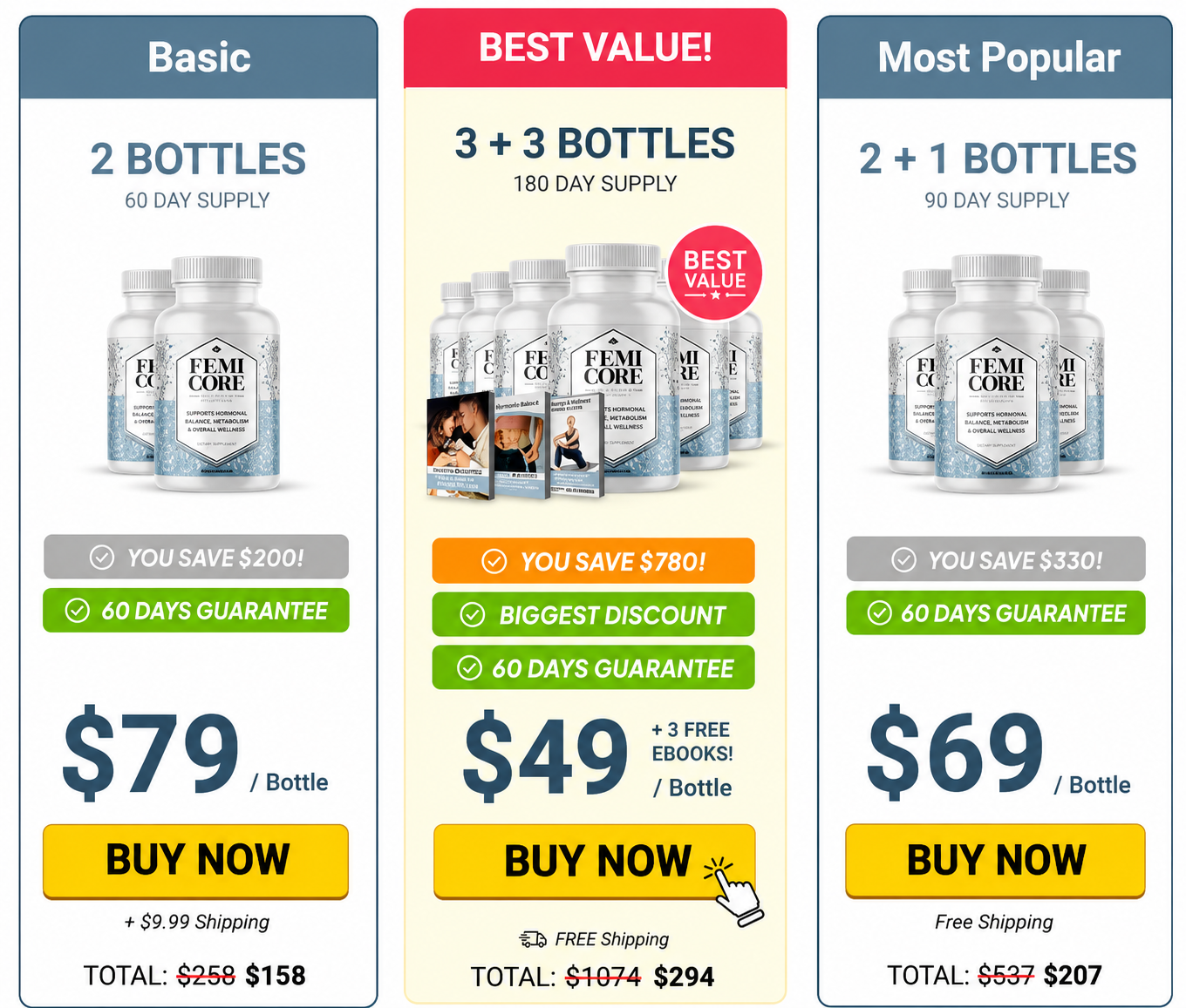 Femicore Reviews Price