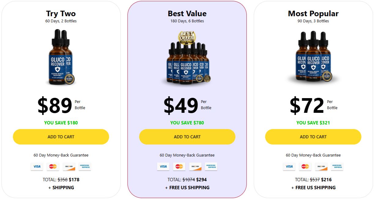Gluco Recover Pricing