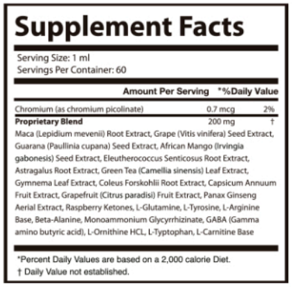 Glyco Harmony Supplement Fact
