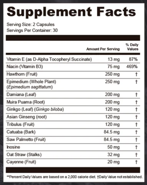 Horse Vital Supplement Fact