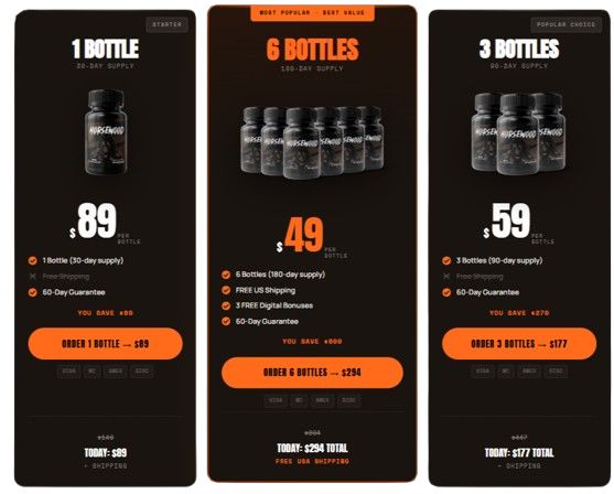 Horsewood Supplement Pricing