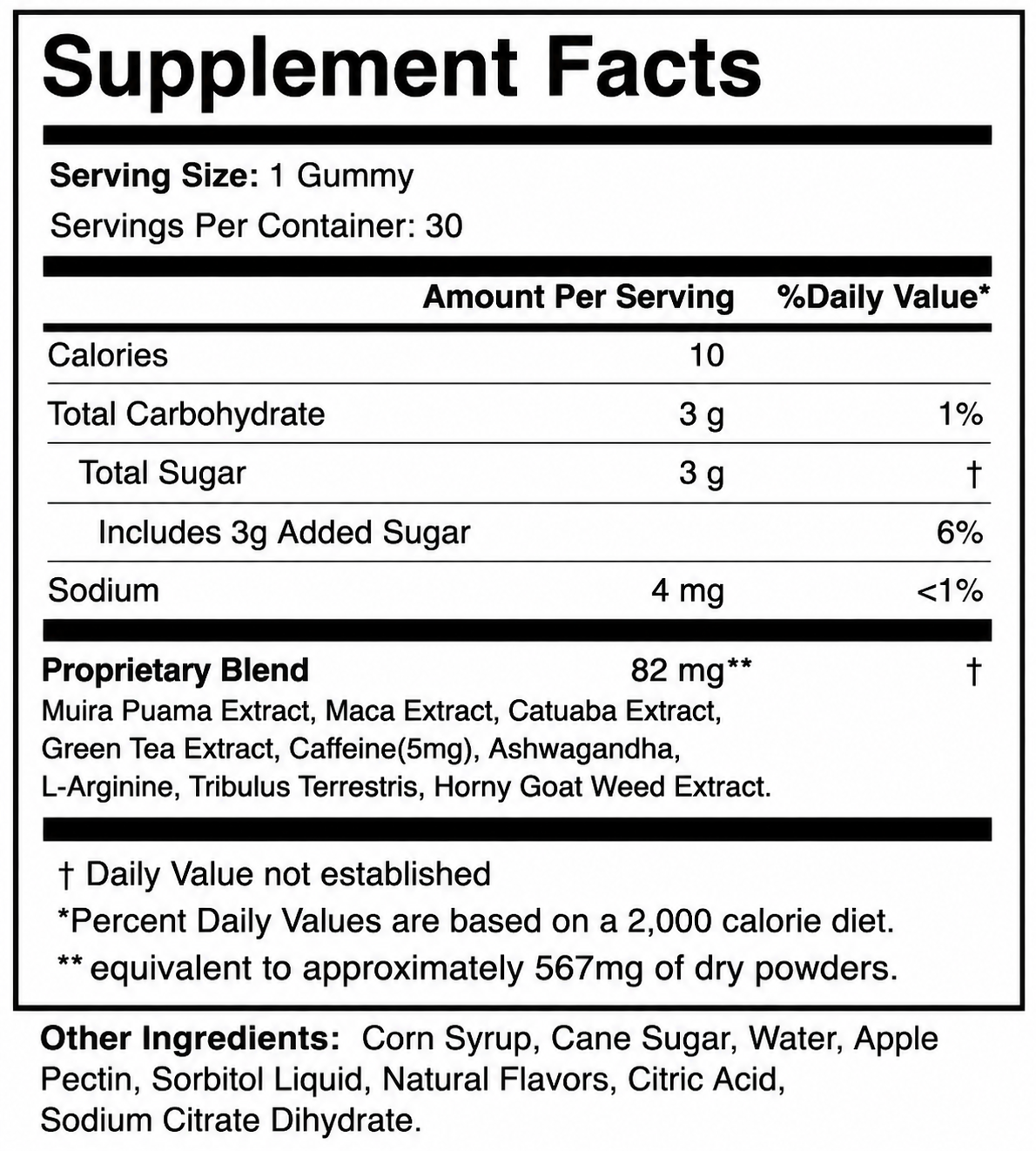JellyFil Supplement Fact