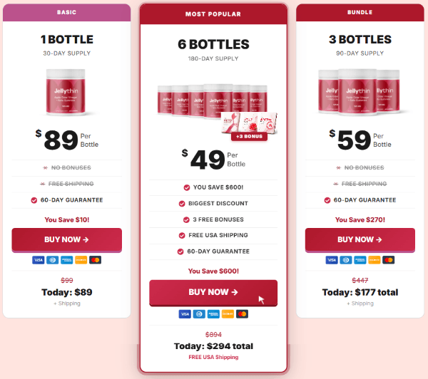 JellyThin Price