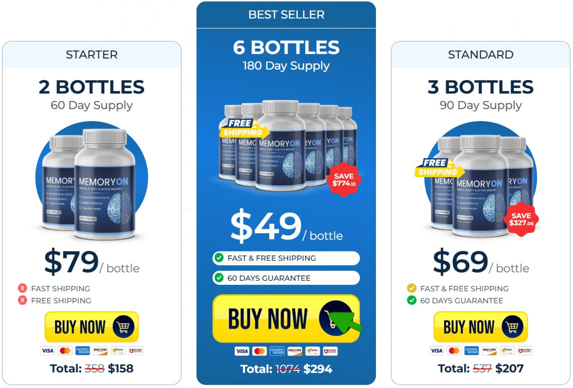 MemoryON Pricing