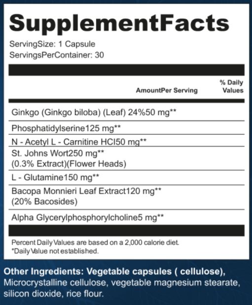 MemoryOn Ingredients Supplement Facts