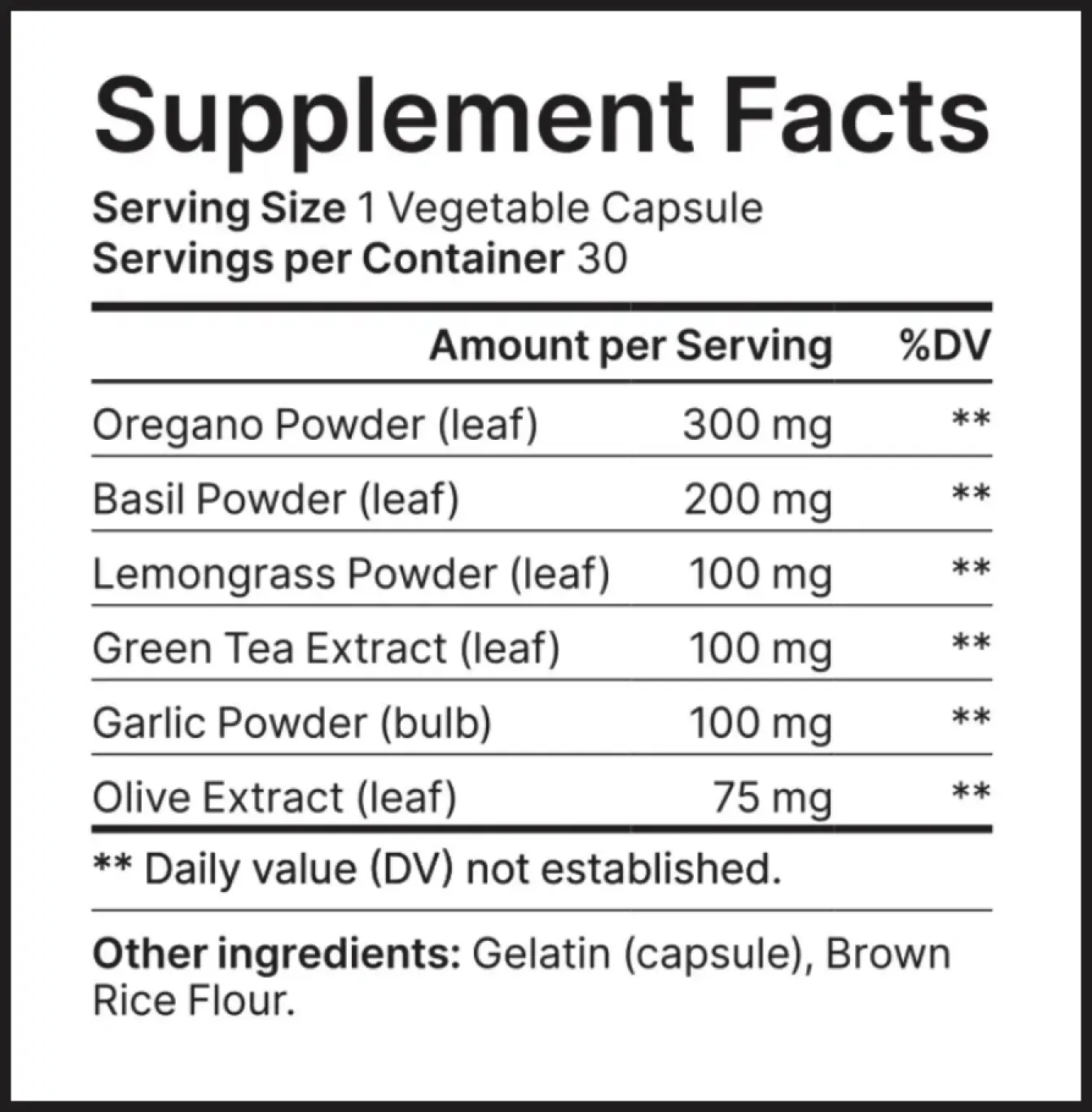 Nail Exodus Supplement Fact