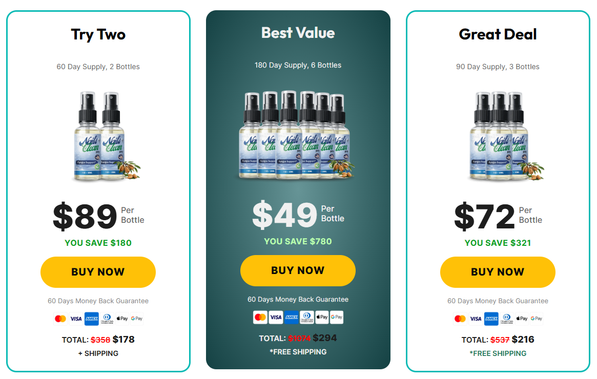 NailsCleanPro Price