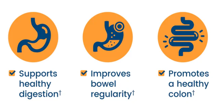 NativPath Native Fiber Benefits