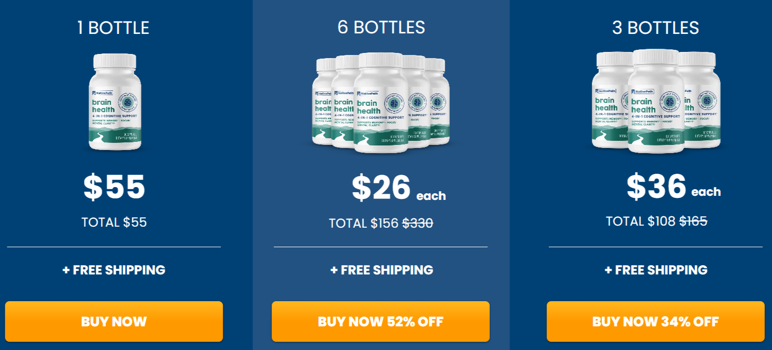 NativePath Brain Health Price