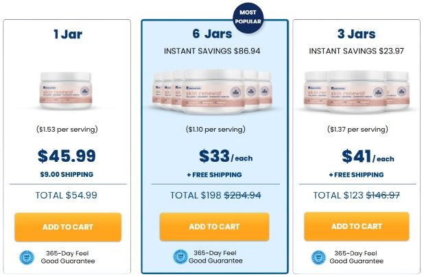 NativePath Skin Renewal Pricing