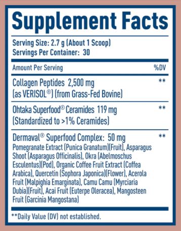 NativePath Skin Renewal Supplement Facts
