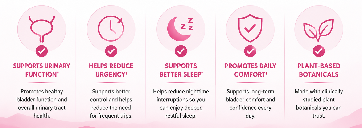 Nativepath Bladder Health Benefits