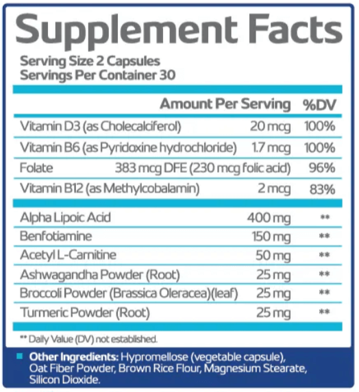 Nerve Recovery Max Ingredients Supplement Facts