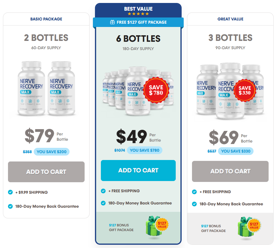 Nerve Recovery Max Price