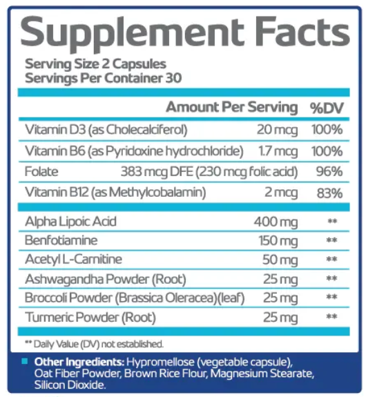 Nerve Recovery Max Supplment Fact