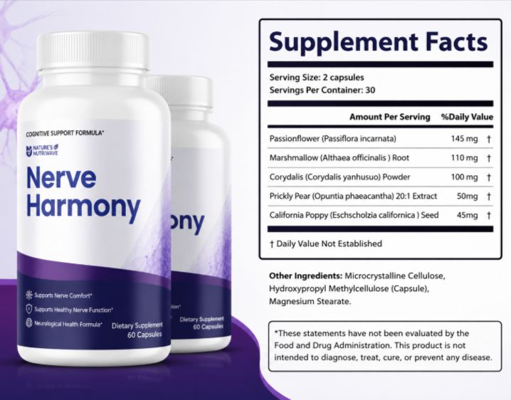 NerveHarmony Ingredients Supplement Facts