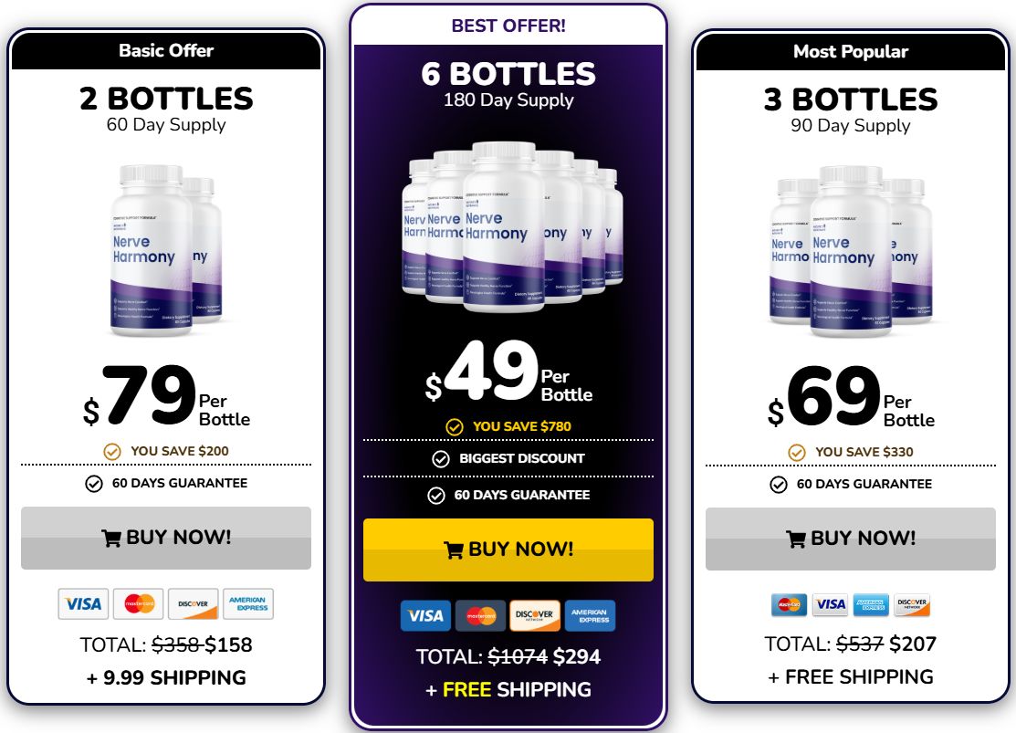 NerveHarmony Pricing