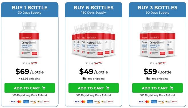 OsteoShield Pricing