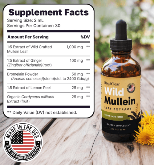 RespiClear Supplement Fact