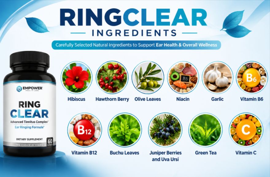 RingClear Ingredients
