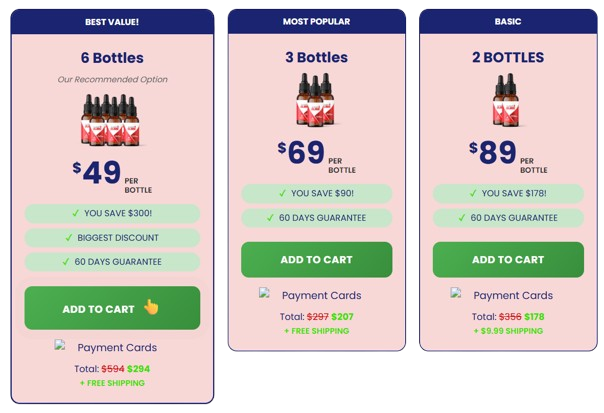 SugarBurn_Drops_Price