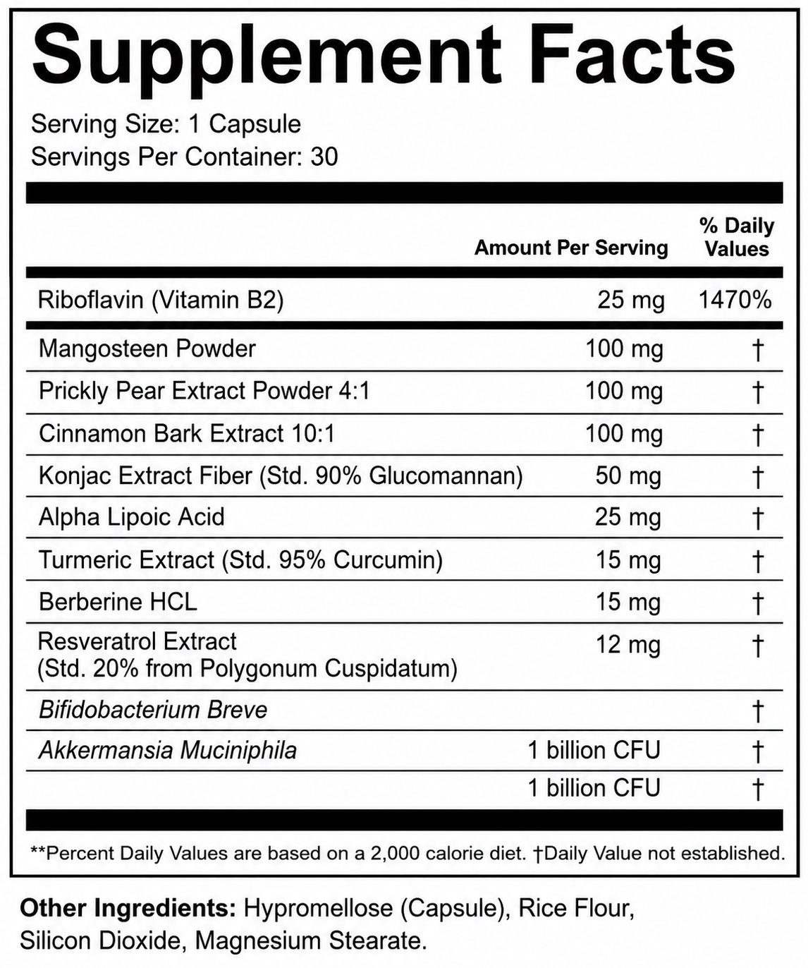 Trimoryn Supplement Fact