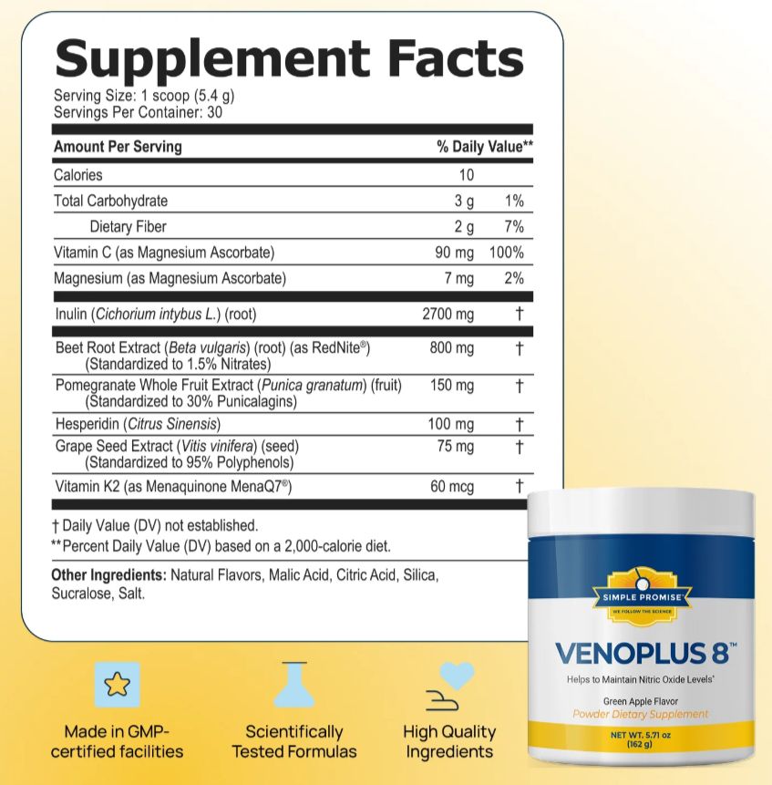 VenoPlus 8 Ingredients Supplement Facts