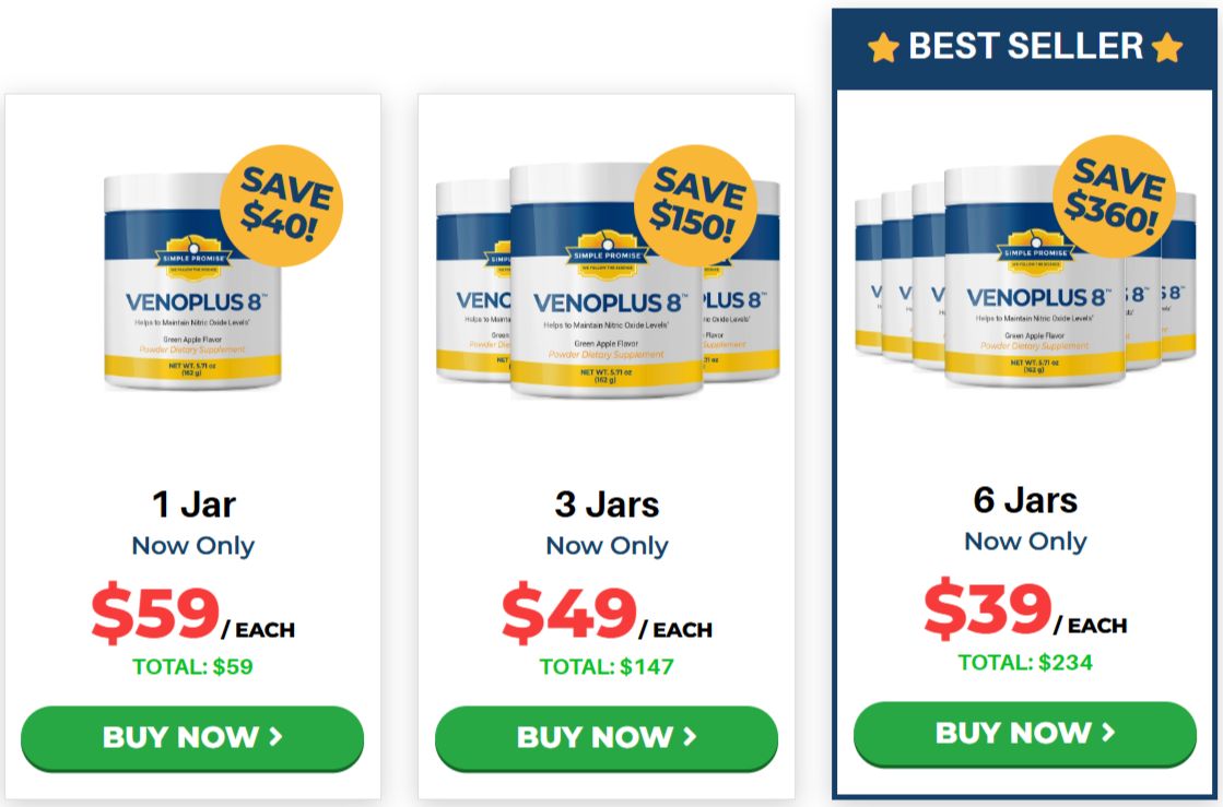 VenoPlus 8 Pricing