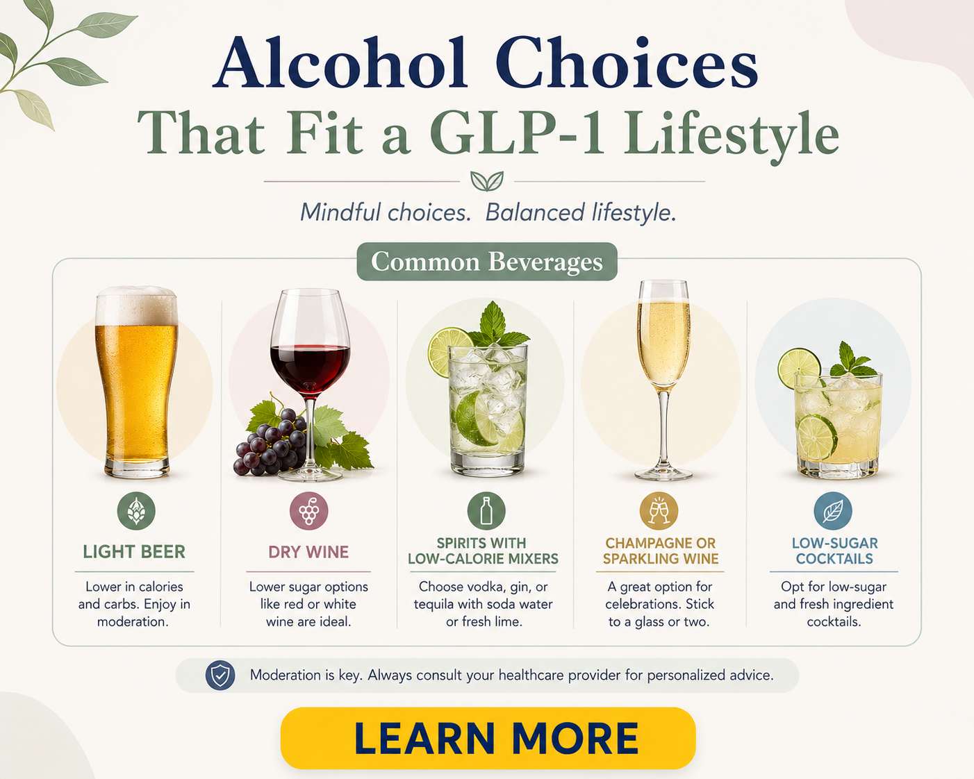 Alcohol Choices