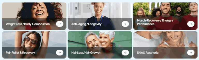 DirectMeds categories
