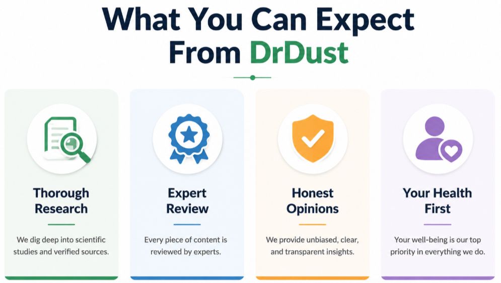 DrDust