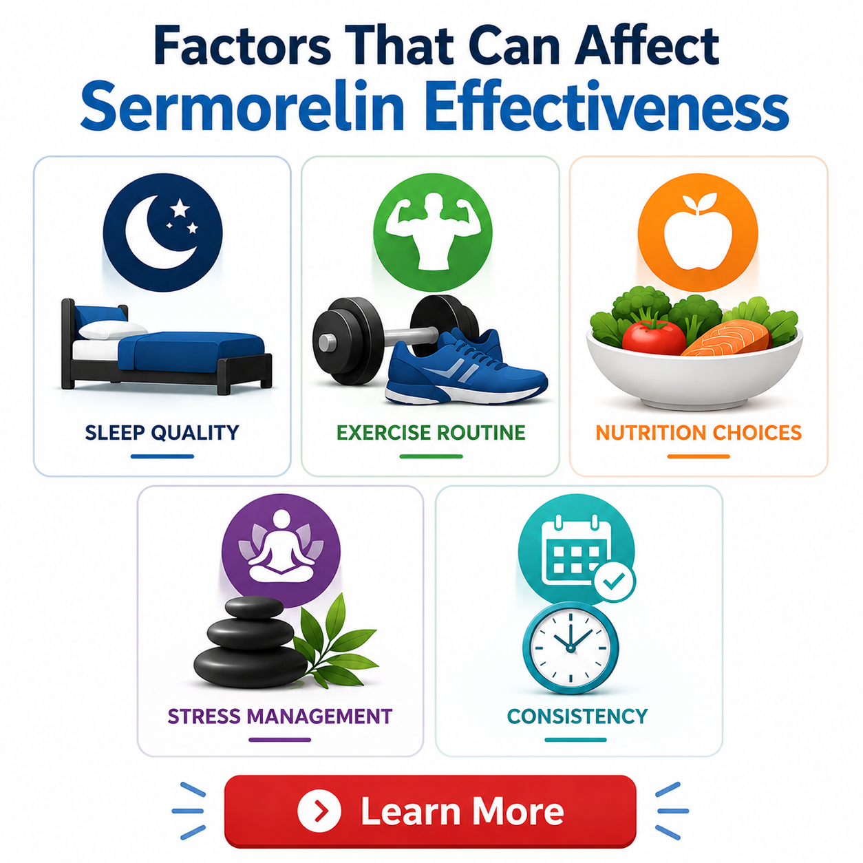 Factors That Can Affect Sermorelin Effectiveness