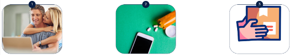 Forty Health Sermorelin get start