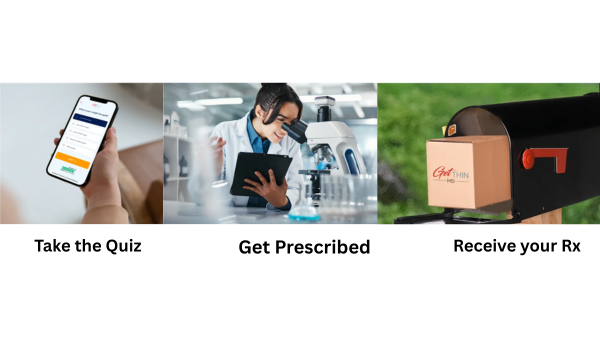 Get Thin MD start