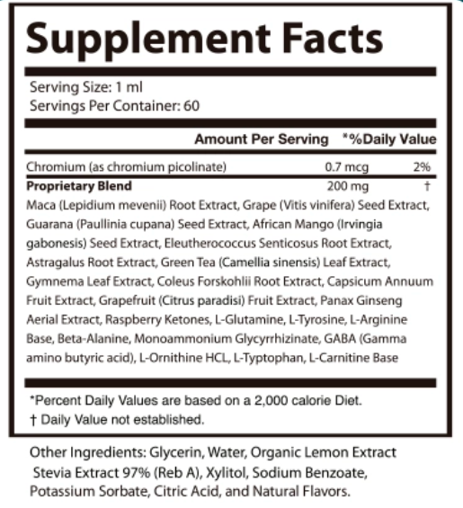 GlucoVive Supplement Fact