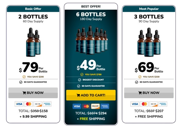 GlucoVive_Price