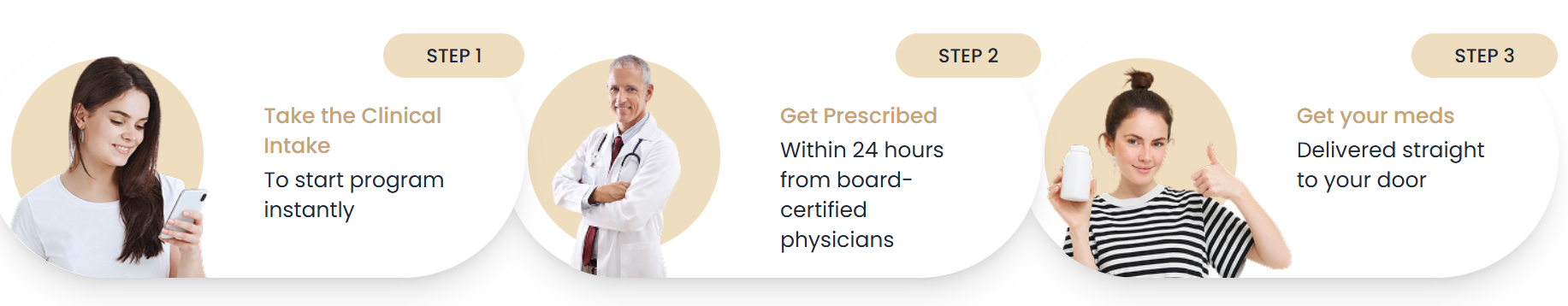 HealthRx How To Get Started