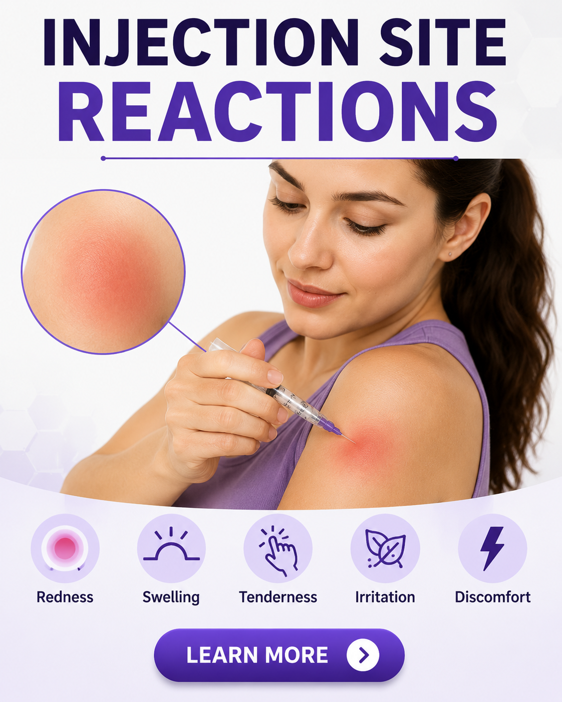 Injection Site Reactions