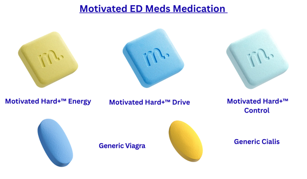 Motivated ED Meds Medication