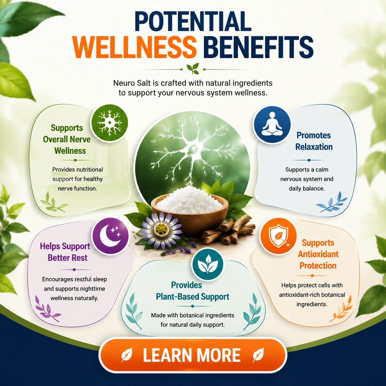 Potential Wellness Benefits