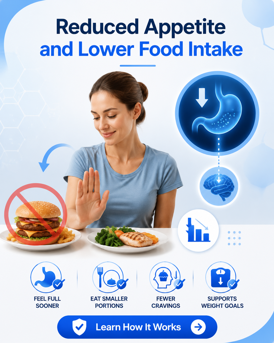 Reduced Appetite and Lower Food Intake