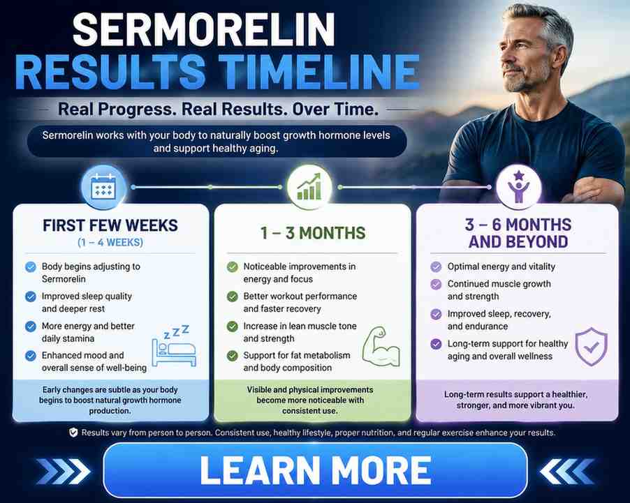 Sermorelin Benefits for Men Over 50 timeline
