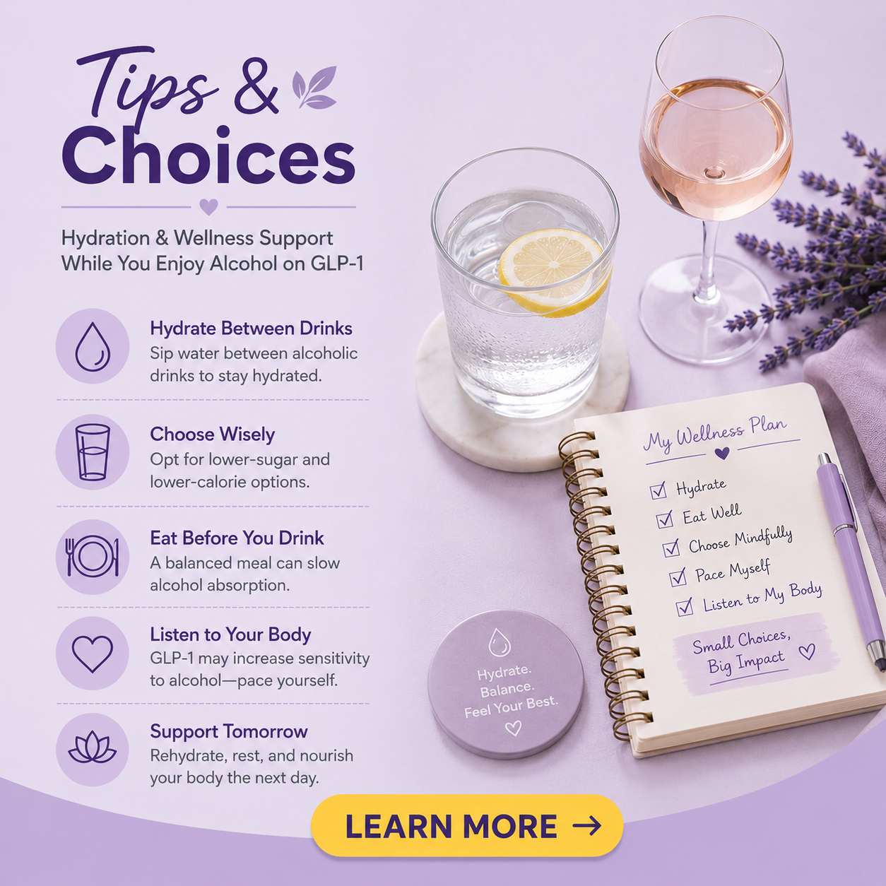 Tips and Choices - Alcohol on GLP-1