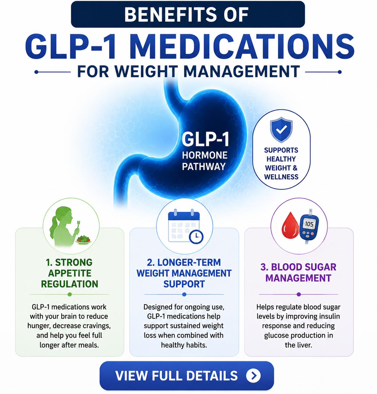 phentermine benefits